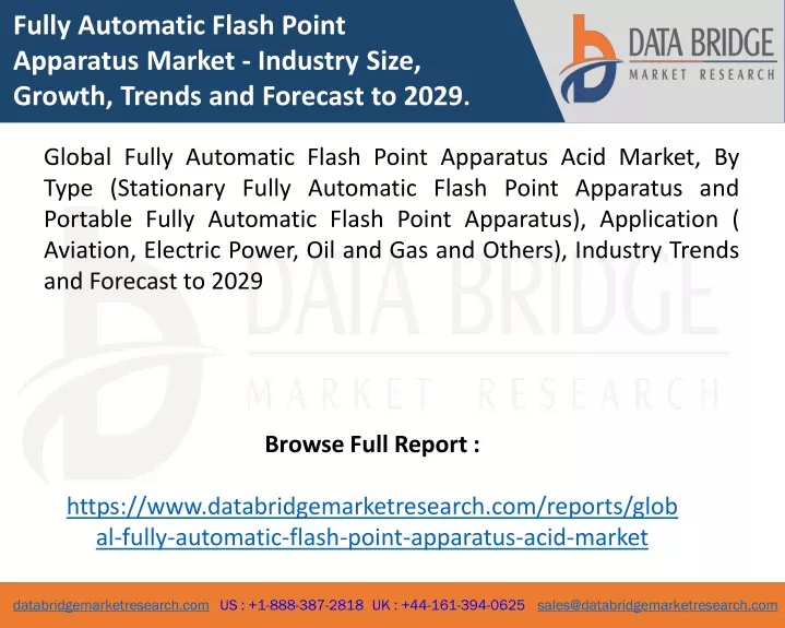 fully automatic flash point apparatus market