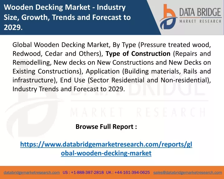 wooden decking market industry size growth trends