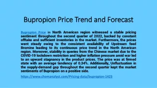 bupropion price trend and forecast