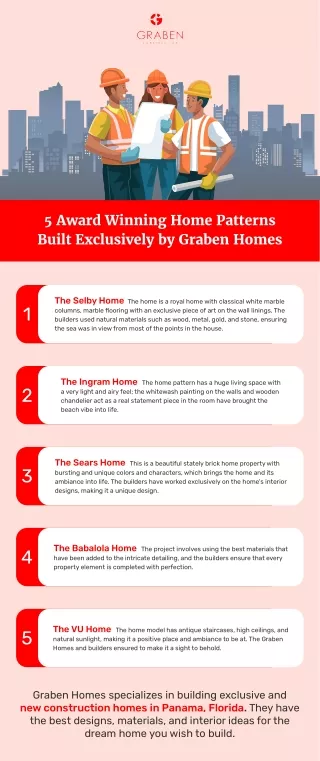 5 Award Winning Home Patterns Built Exclusively by Graben Homes