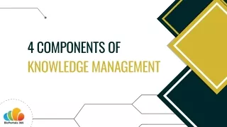 4 Components Of Knowledge Management