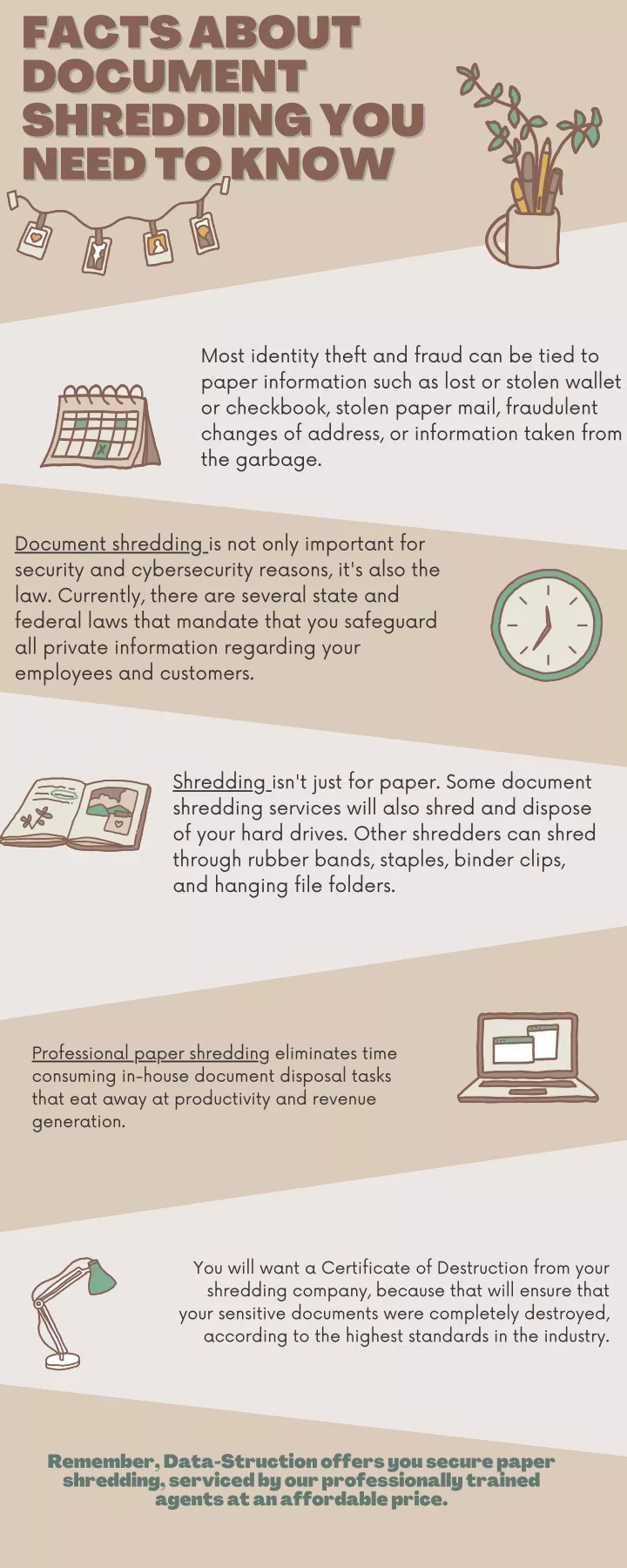 facts about facts about document document