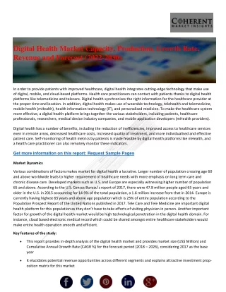 digital health market capacity production growth