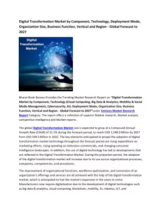 digital transformation market by component