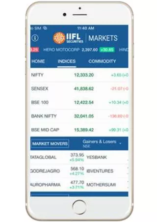 IIFL Securities Online Trading App