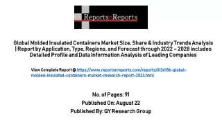 Molded Insulated Containers Market