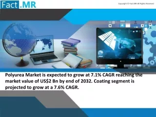 copyright fact mr all rights reserved