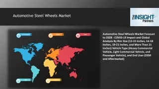 Automotive Steel Wheels Market
