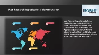 User Research Repositories Software Market Forecast to 2028