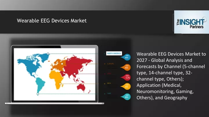 wearable eeg devices market