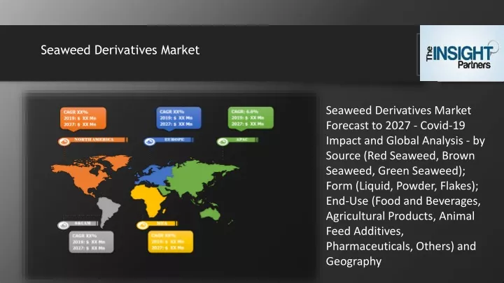 seaweed derivatives market