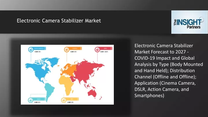 electronic camera stabilizer market