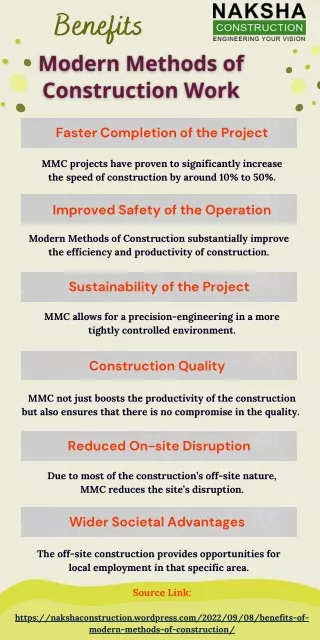 Benefits of Modern Methods of Construction Work - Naksha Construction