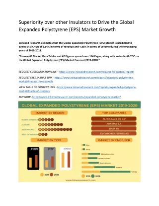 Global Expanded Polystyrene (Eps) Market | Growth, Size