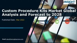 Custom Procedure Kits Market Forecast: Global Market Revenue and Share