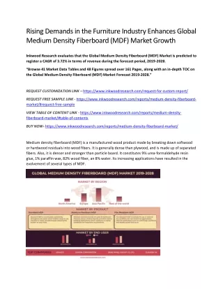 Global Medium Density Fiberboard (MDF) Market | Growth, Analysis, Size