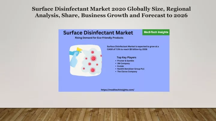 surface disinfectant market 2020 globally size