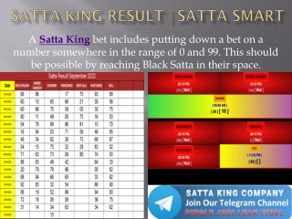 satta king result satta smart