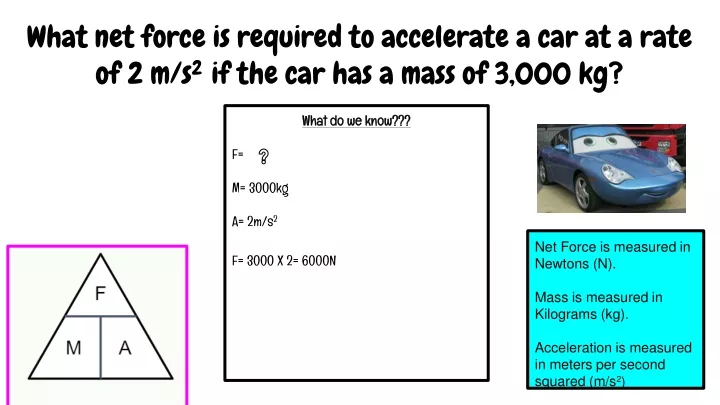 w hat net force is required to accelerate