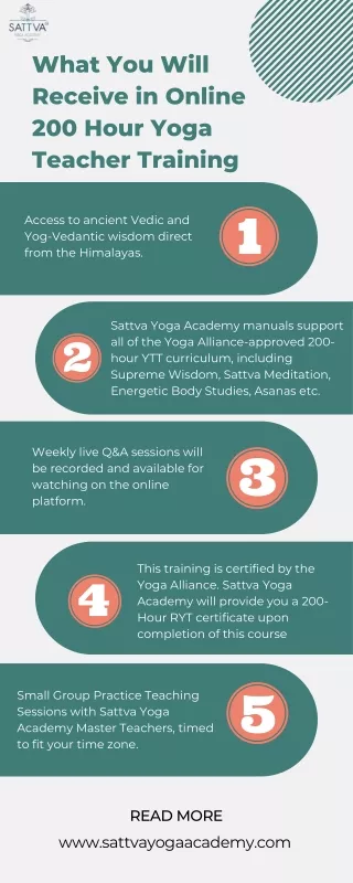 What You Will Receive in online 200 Hour Yoga Teacher Training