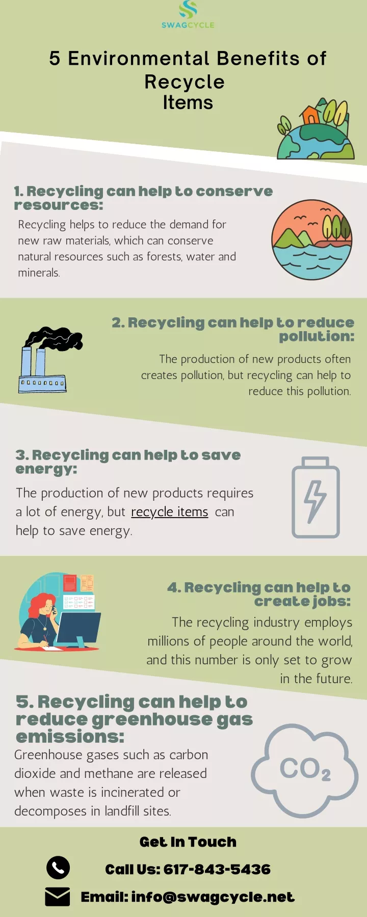 PPT - Environmental Benefits Of Recycle Items PowerPoint Presentation ...