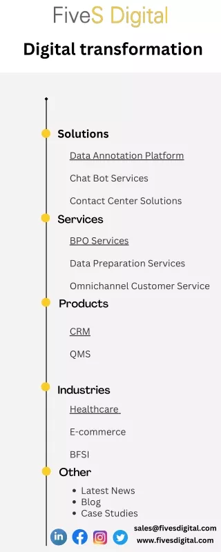 digital transformation