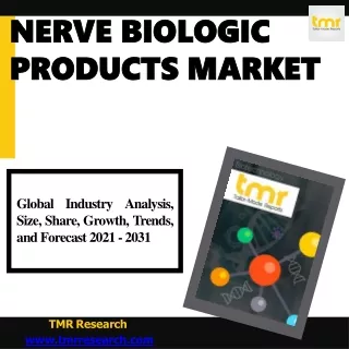 nerve biologic products market
