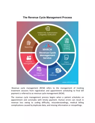 The Revenue Cycle Management Process