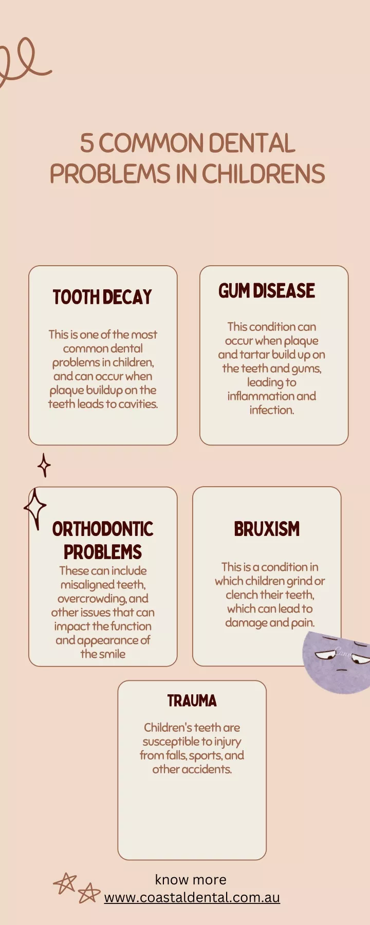 5 common dental problems in childrens