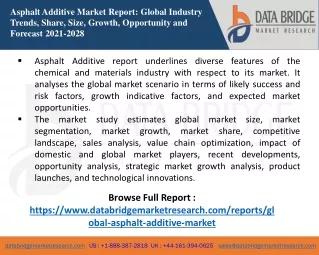 asphalt additive market report global industry