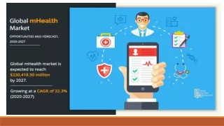mHealth Market Size, Share, Growth, Trends, Forecast 2022-2030