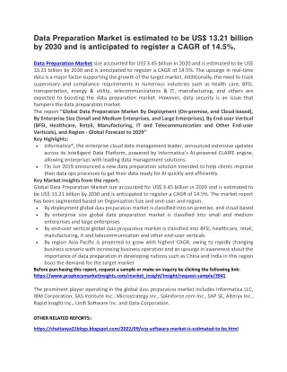 data preparation market is estimated