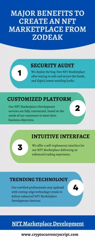MAJOR BENEFITS TO CREATE AN NFT MARKETPLACE FROM ZODEAK
