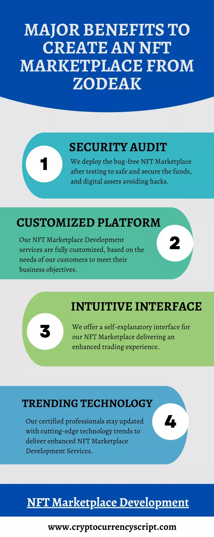 major benefits to create an nft marketplace from