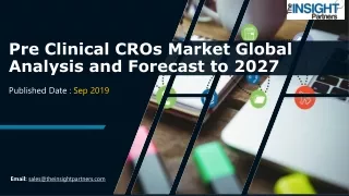 Pre Clinical CROs Market Forecast Growth Trends, Current Demand, and Development