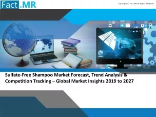 Sulfate-Free Shampoo Market