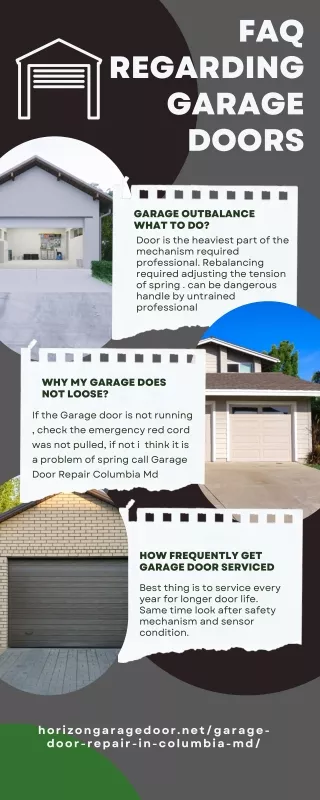 FAQ Regarding Garage Doors