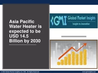 Asia Pacific water heater market PPT
