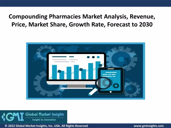 compounding pharmacies market analysis revenue