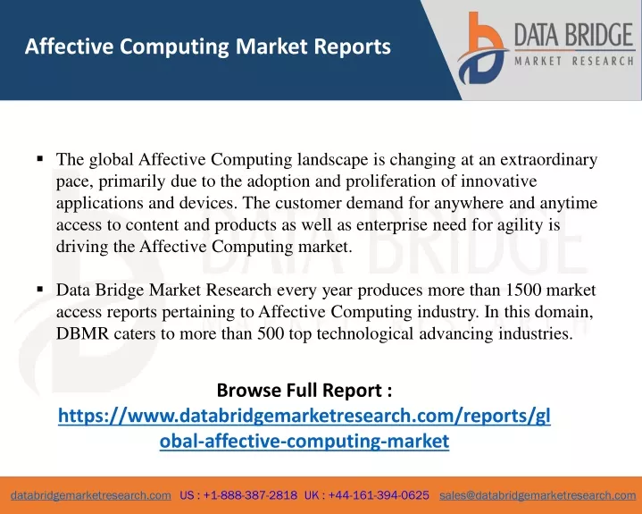 affective computing market reports