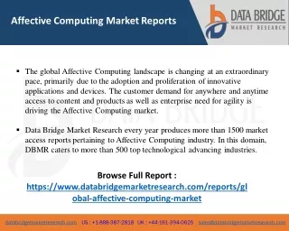 affective computing market reports
