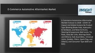 E-Commerce Automotive Aftermarket Market