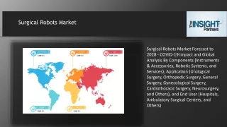 Surgical Robots Market