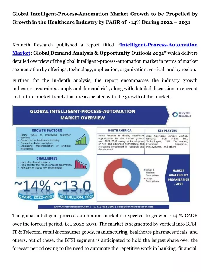 global intelligent process automation market