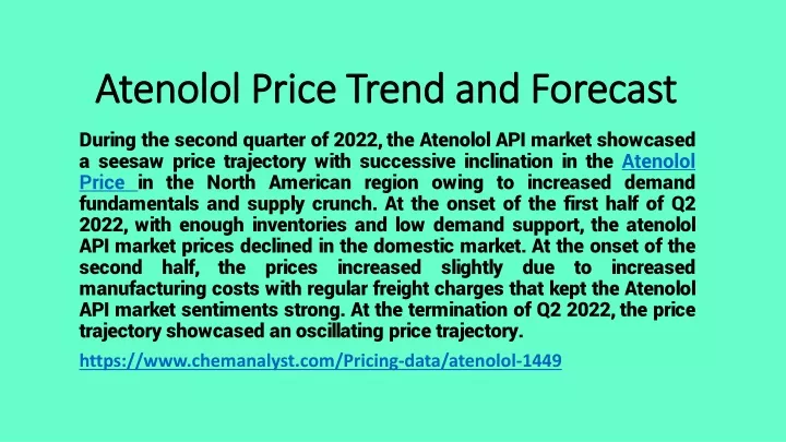atenolol price trend and forecast