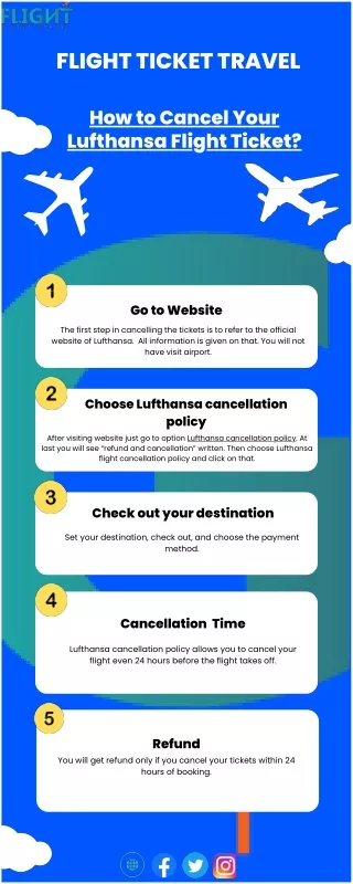 flight ticket travel