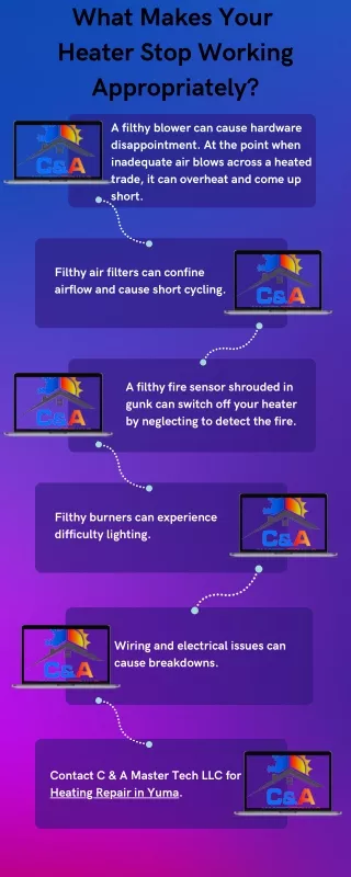 what makes your heater stop working appropriately