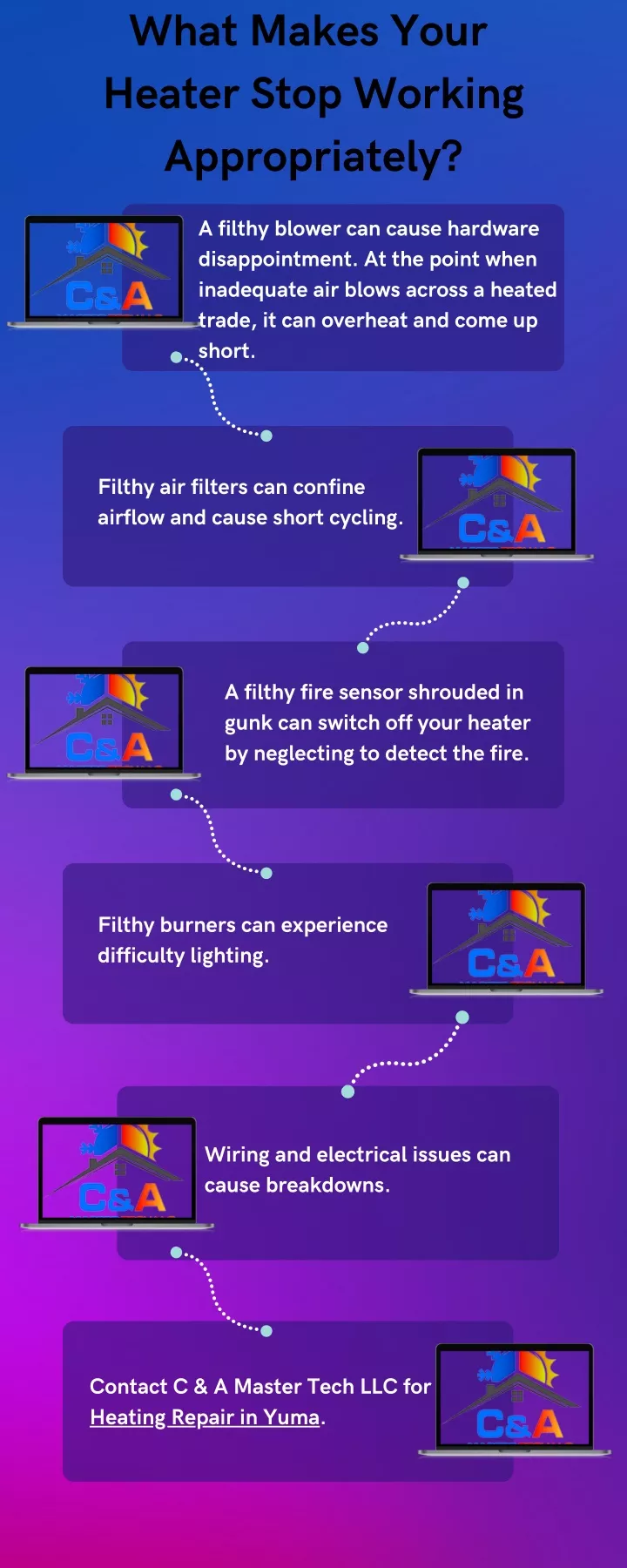 what makes your heater stop working appropriately