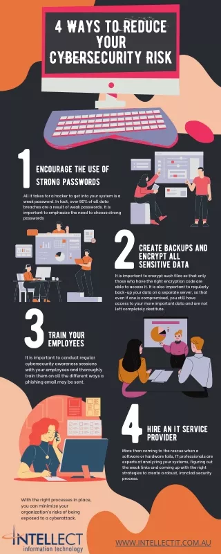4 ways to reduce your cybersecurity risk