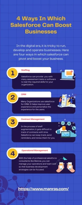 4 Ways In Which Salesforce Can Boost Businesses